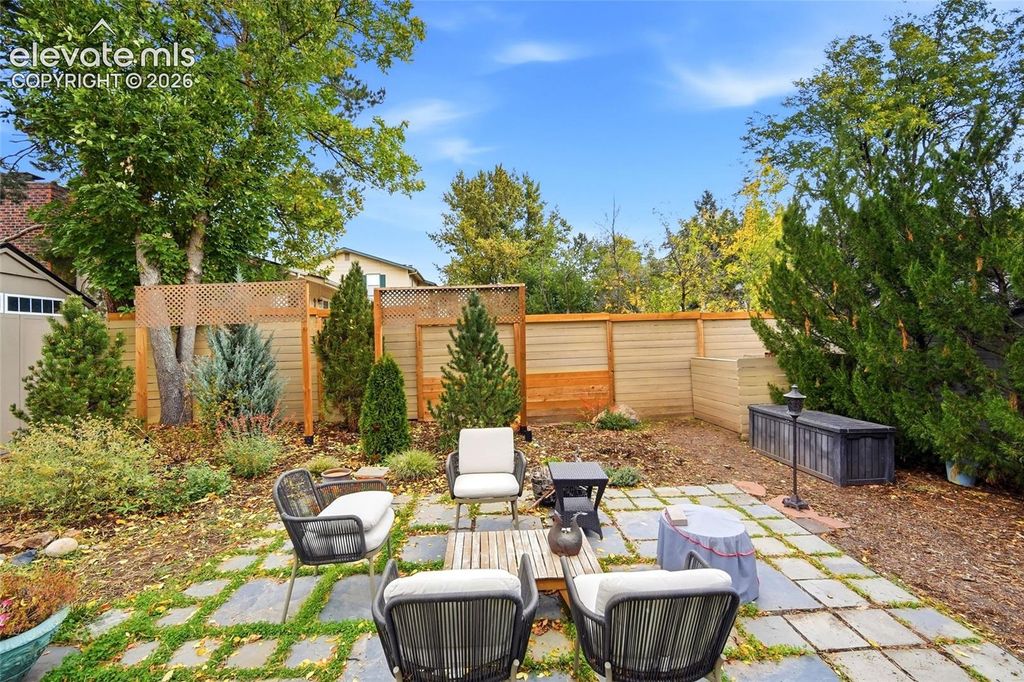 1147 Panorama Drive, Colorado Springs, CO 80904 — photo 4
