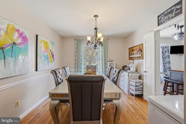 19720 GREENSIDE TER, Montgomery Village, MD 20886