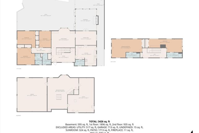 3010 Rosalind AVE, Roanoke, VA 24014