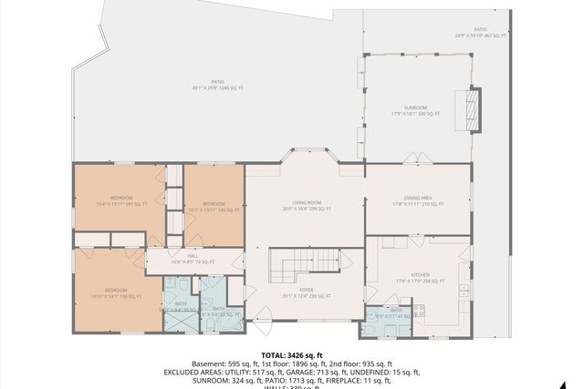 3010 Rosalind AVE, Roanoke, VA 24014