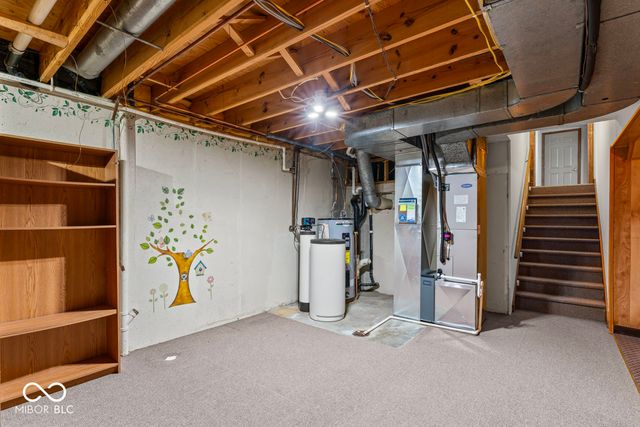 3382 Eden Park Place, Carmel, IN 46033