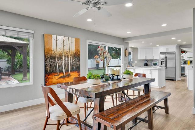 291 Surrey Place, Bonita, CA 91902
