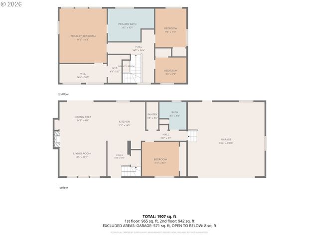 19636 S RIDGE Rd, Oregon City, OR 97045