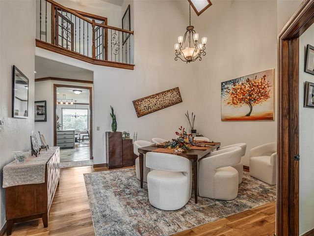 3048 Garden Vista, Edmond, OK 73034