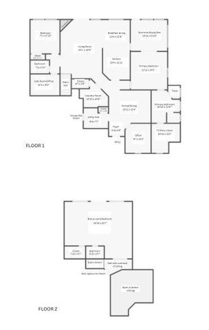 3048 Garden Vista, Edmond, OK 73034