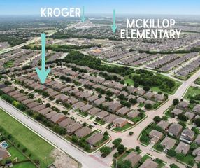 3615 White Summit Lane, Melissa, TX 75454