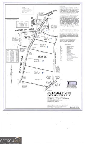 2538 Mount Zion, Oxford, GA 30054