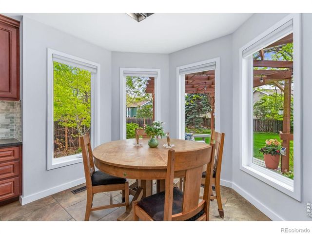 2625 Red Mountain Court, Fort Collins, CO 80525