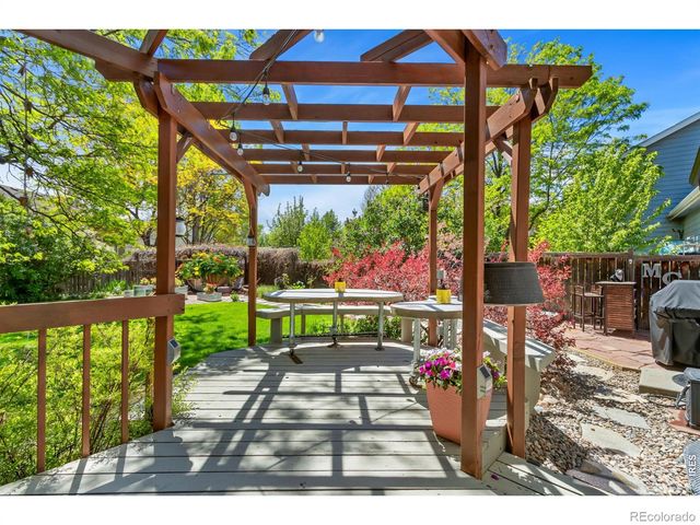 2625 Red Mountain Court, Fort Collins, CO 80525