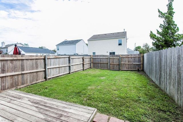 1748 Unicorn DR, Virginia Beach, VA 23454