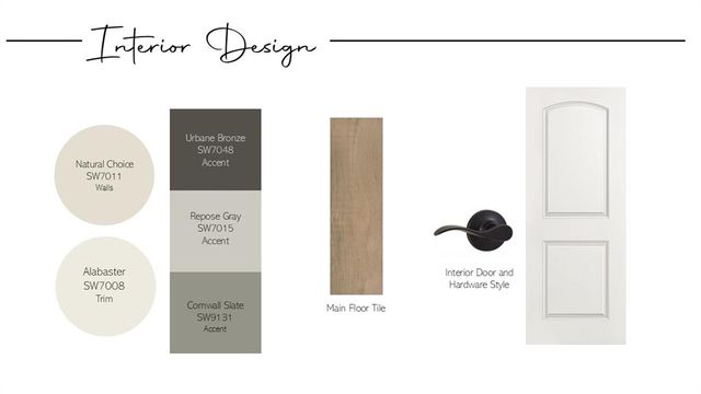 14132 Magnolia Lane, Jones, OK 73049