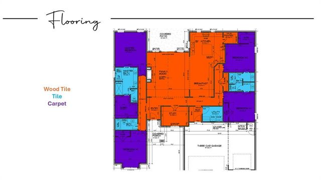 14132 Magnolia Lane, Jones, OK 73049