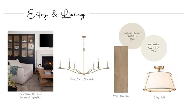 14132 Magnolia Lane, Jones, OK 73049