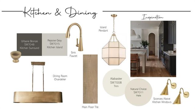 14132 Magnolia Lane, Jones, OK 73049