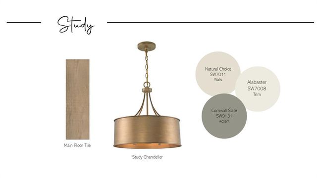 14132 Magnolia Lane, Jones, OK 73049