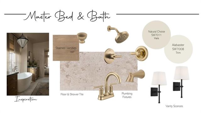 14132 Magnolia Lane, Jones, OK 73049