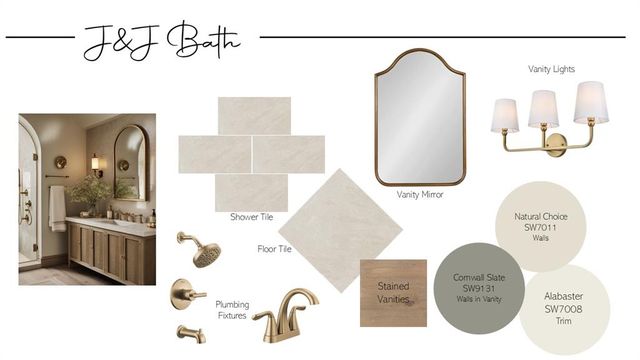 14132 Magnolia Lane, Jones, OK 73049