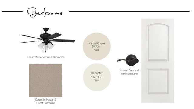 14132 Magnolia Lane, Jones, OK 73049