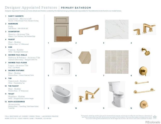 6340 Verve Lane, Parker, CO 80134