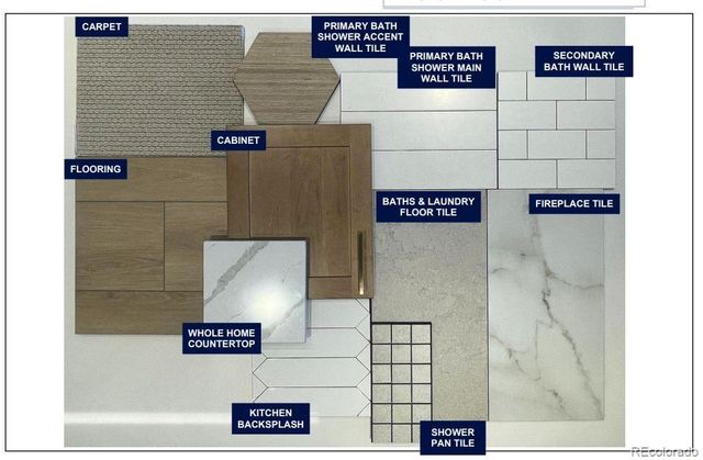 6340 Verve Lane, Parker, CO 80134