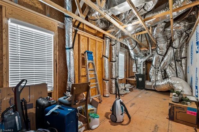 1726 Eastover Drive, Kernersville, NC 27284