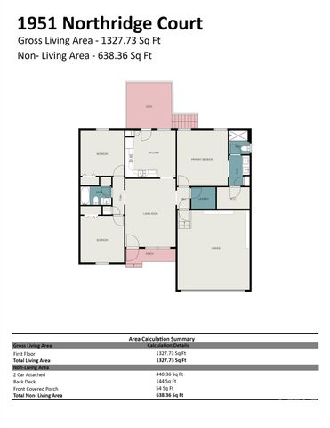 1951 Northridge Court, Statesville, NC 28625