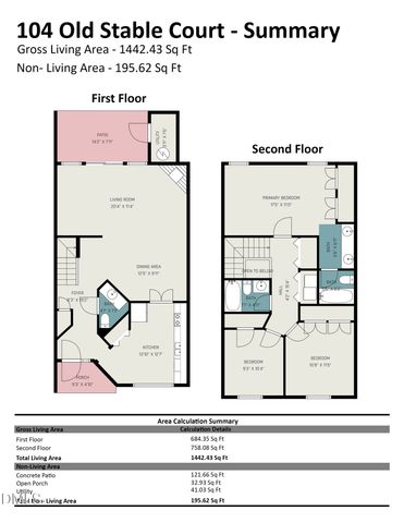 104 Old Stable Court, Chapel Hill, NC 27514