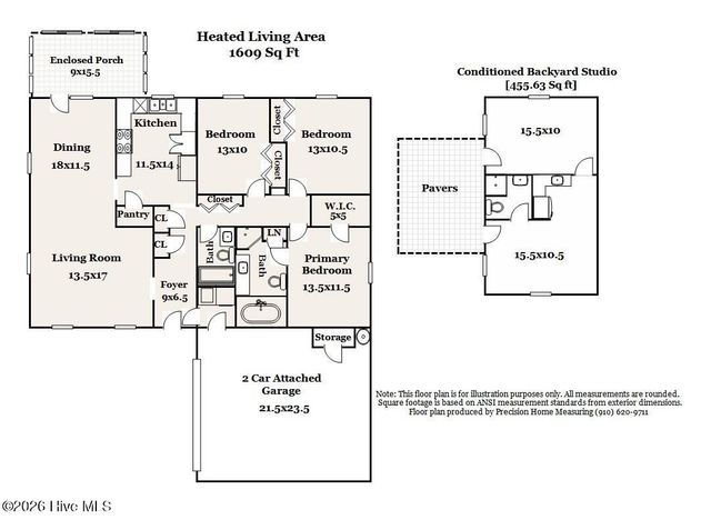 104 SE 16th Street, Oak Island, NC 28465