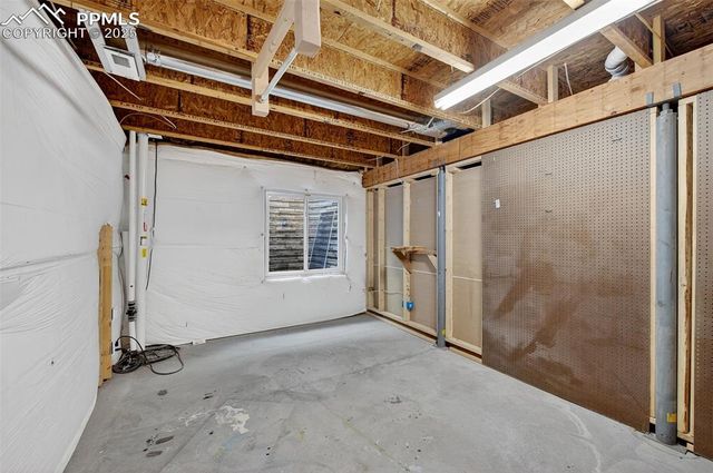 7913 Dry Willow Way, Colorado Springs, CO 80908