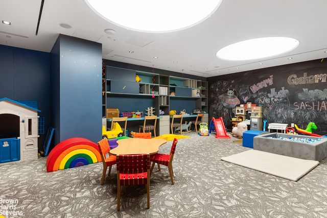 242 Broome St Apt 14D, New York City, NY 10002