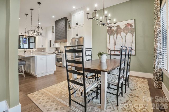 2039 Cane Creek Road, Fletcher, NC 28732