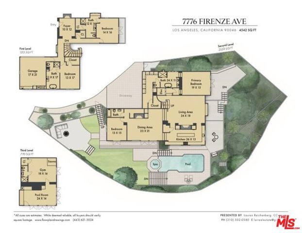 7776 Firenze Avenue, Los Angeles, CA 90046