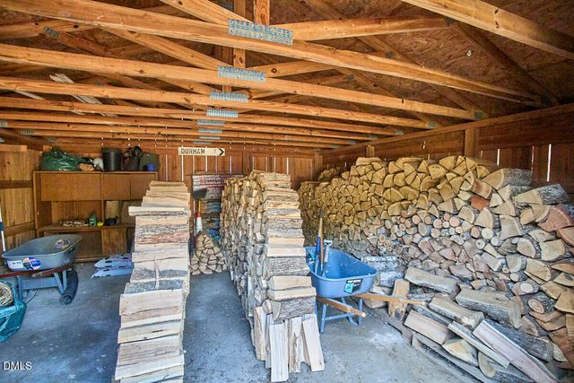 2864 Hewett Lane, Chapel Hill, NC 27516