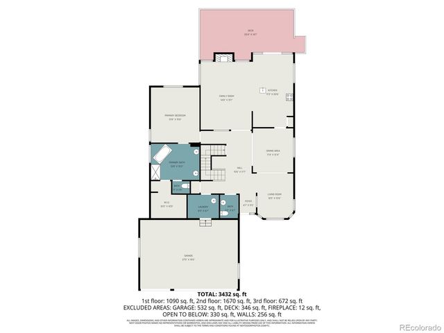 5101 S Olathe Circle, Centennial, CO 80015