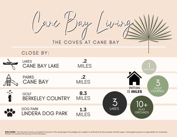 356 Calm Water Way, Summerville, SC 29486