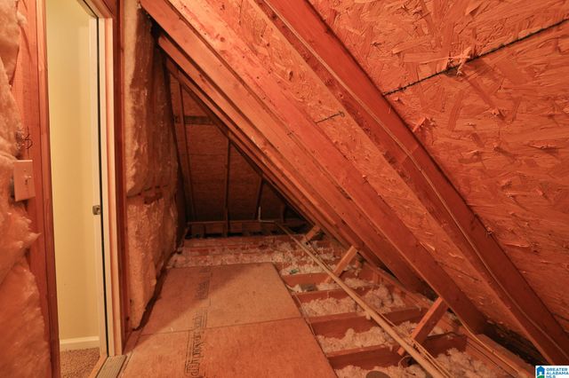 445 BIG OAK CIRCLE, Pell City, AL 35128