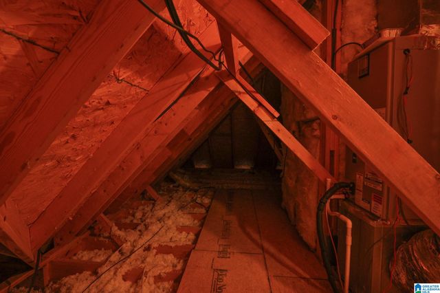 445 BIG OAK CIRCLE, Pell City, AL 35128