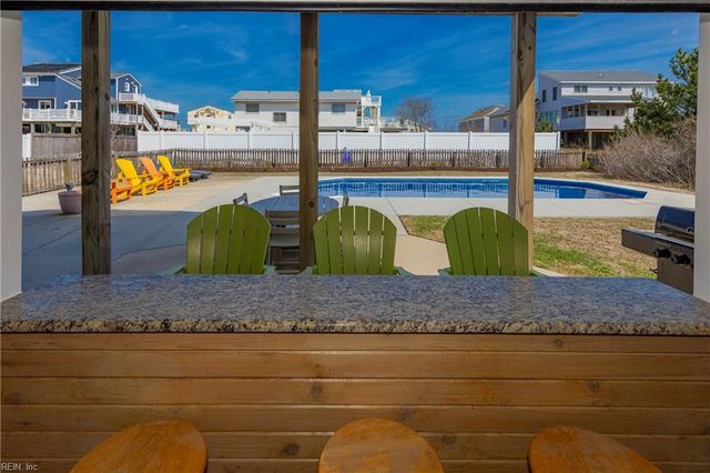 3636 Sandpiper RD, Virginia Beach, VA 23456