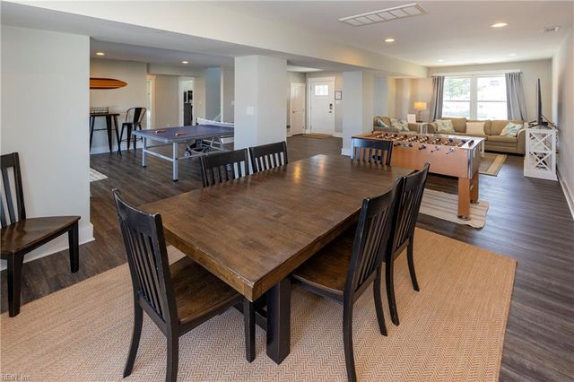 3636 Sandpiper RD, Virginia Beach, VA 23456