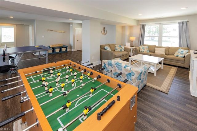 3636 Sandpiper RD, Virginia Beach, VA 23456