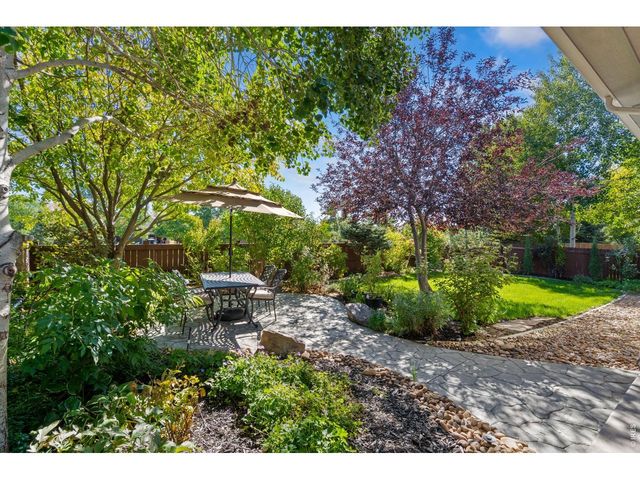 5574 Quarry St, Timnath, CO 80547