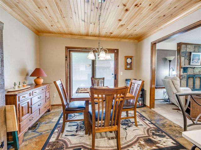 8201 Canna Lane, Oklahoma City, OK 73132