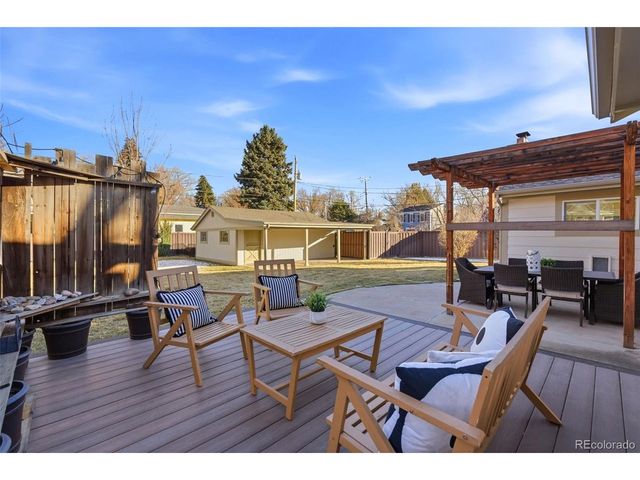 2794 S Clarkson St, Englewood, CO 80113