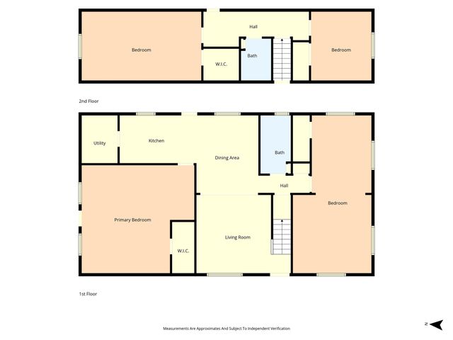 3300 Old Robinson Road, Waco, TX 76706