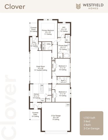 1854 Mann Road, Forney, TX 75126
