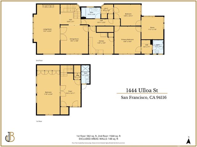 1444 Ulloa Street, San Francisco, CA 94116