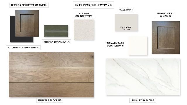 1124 Pansy TRL, Georgetown, TX 78628