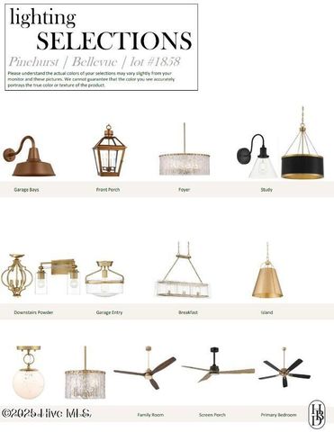 7 Ridgeland Street, Pinehurst, NC 28374