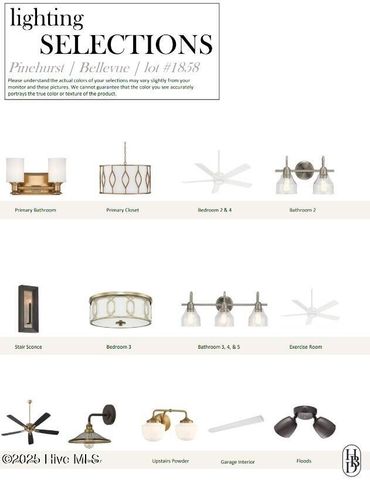 7 Ridgeland Street, Pinehurst, NC 28374