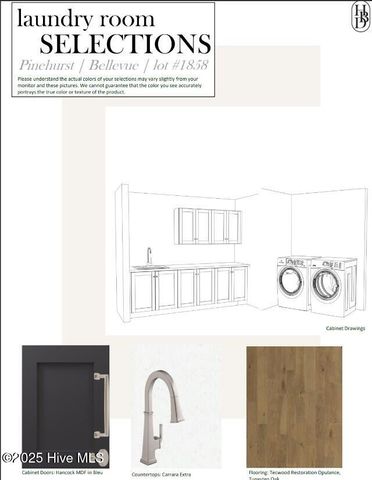 7 Ridgeland Street, Pinehurst, NC 28374